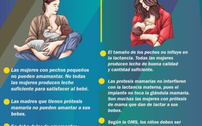 SEMANA MUNDIAL DE LA LACTANCIA MATERNA